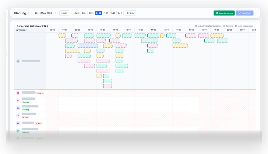 Spitex Einsatzplanung und Schichtplanung in AgHC